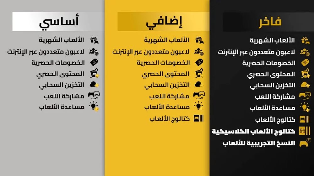 اشتراك بلايستيشن بلس